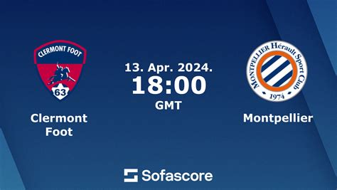 montpellier clermont|Clermont Foot vs Montpellier live score, H2H and lineups